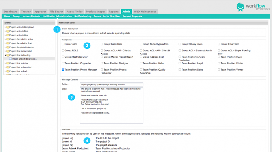 Total Workflow Solution