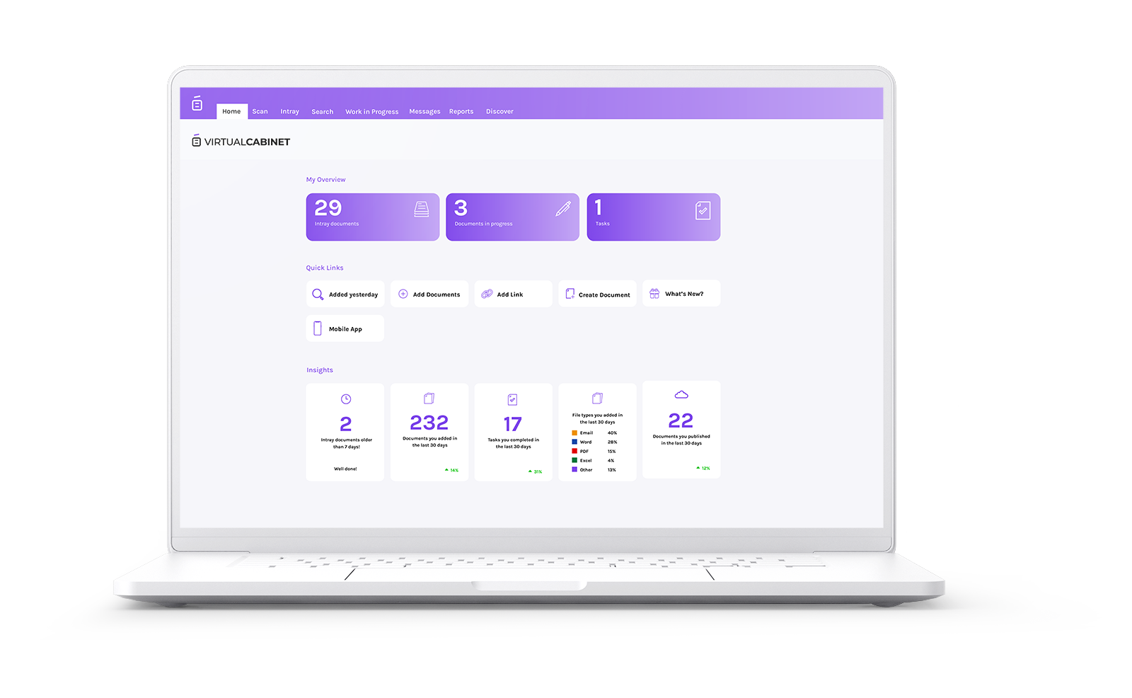 Virtual Reviews & Pricing 2024