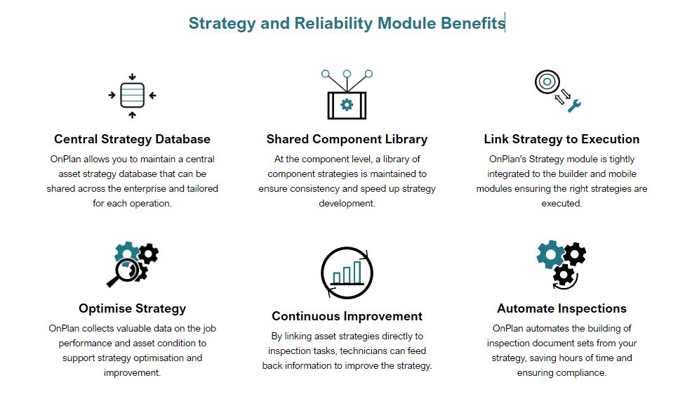 Work Instruction Software