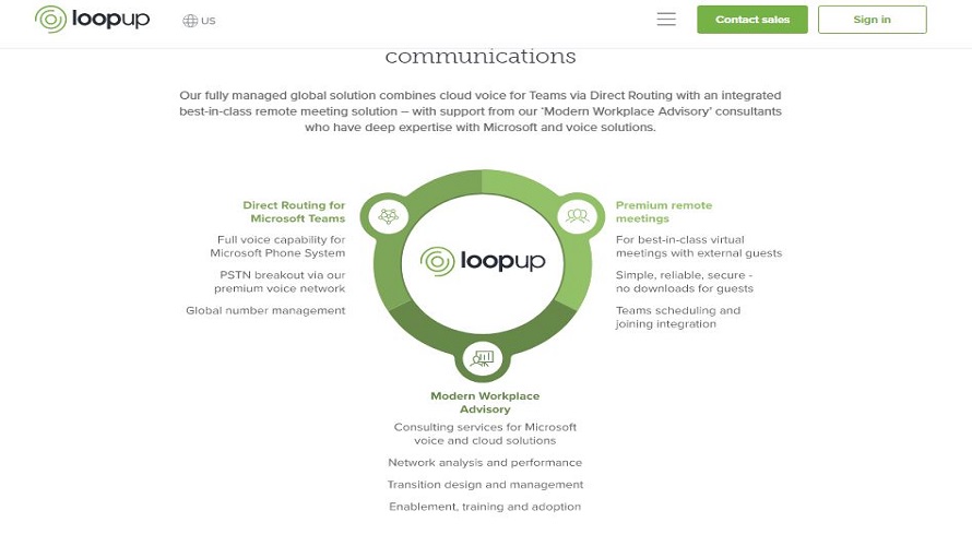 LoopUp Reviews & Pricing 2024