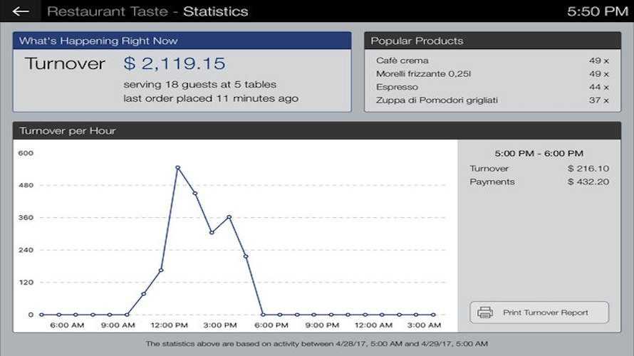 OrderMore Reviews & Pricing 2024