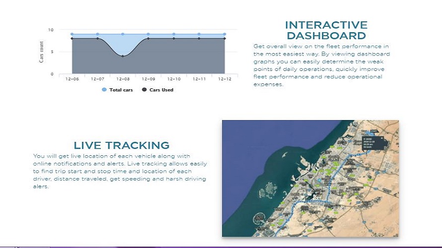 iGeoTrack screenshot