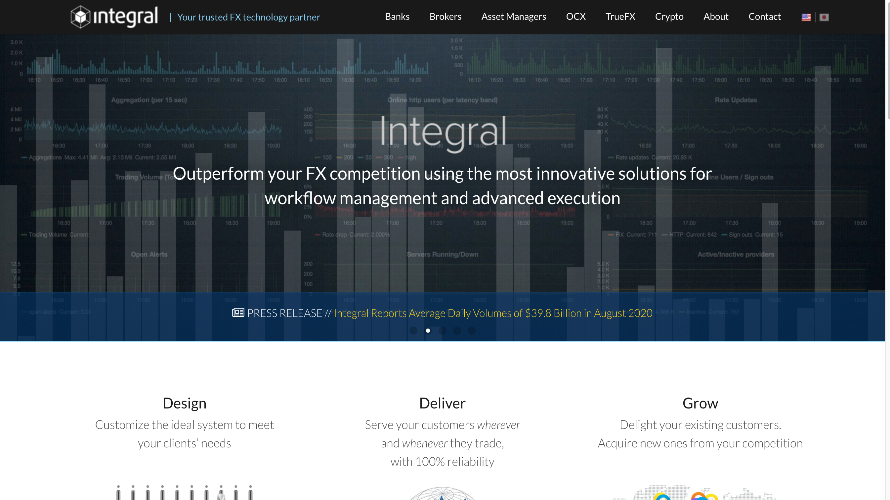 InvestorFX