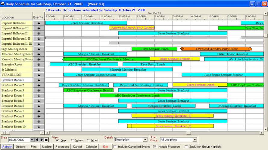 ABC Event Manager