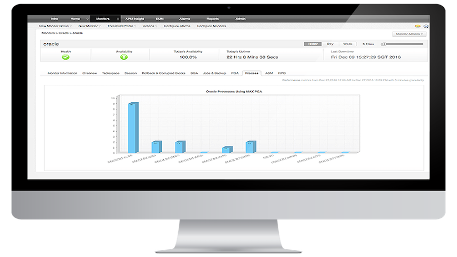 ManageEngine Applications Manager