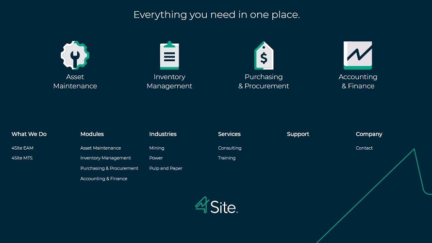 4site screenshot
