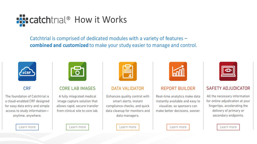 Catchtrial