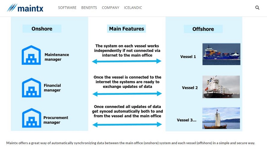 Maintx screenshot