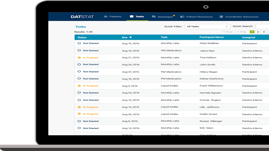 DatStat CTMS