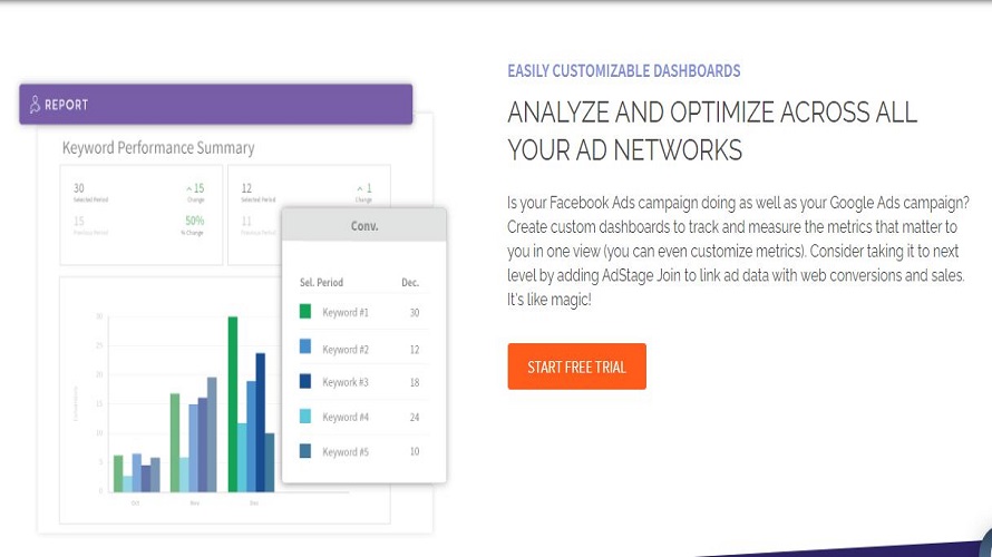 AdStage