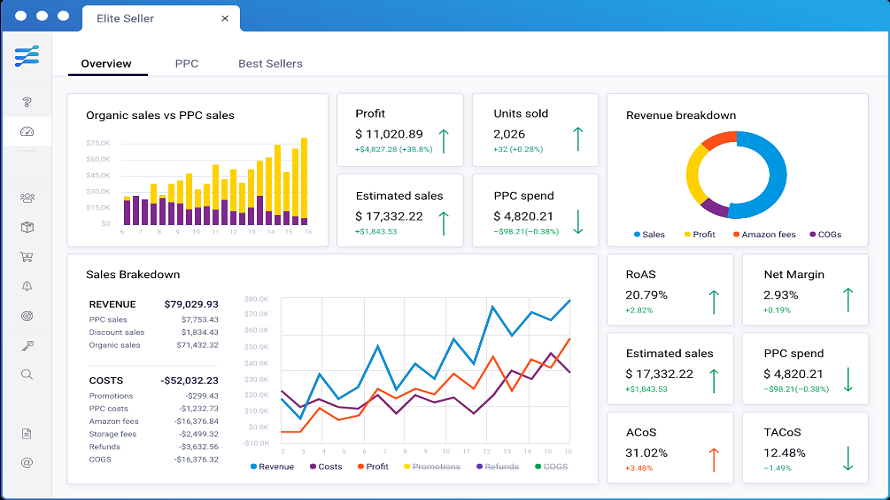 Elite Seller screenshot