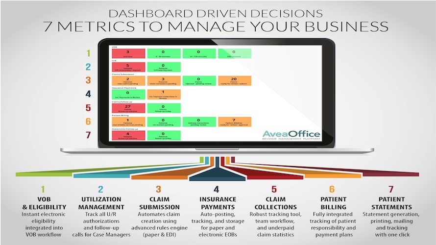 AveaOffice screenshot