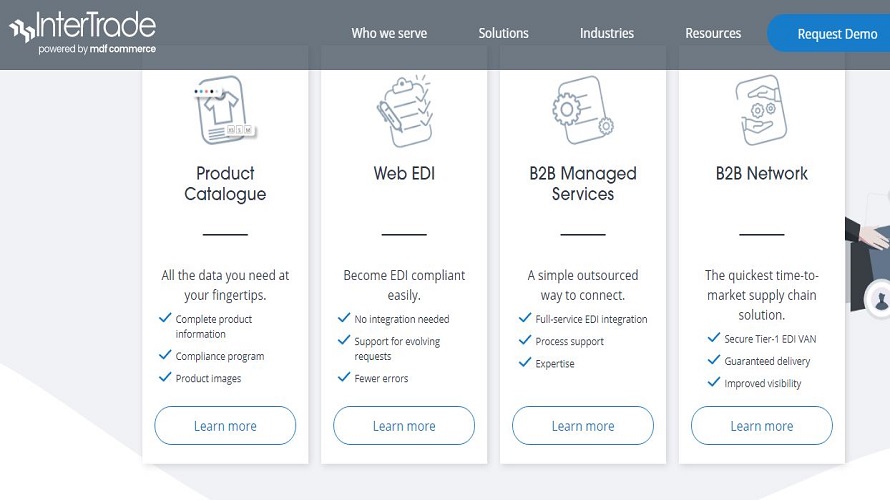 InterTrade Web EDI