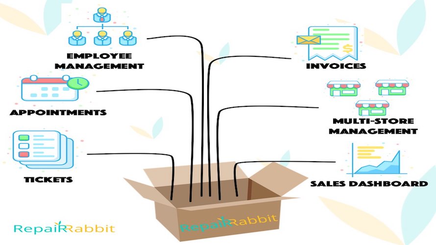 RepairRabbit