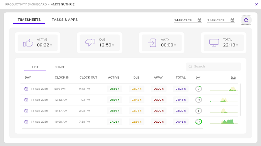 Teamvue