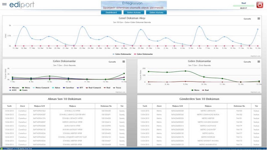 Ediport screenshot