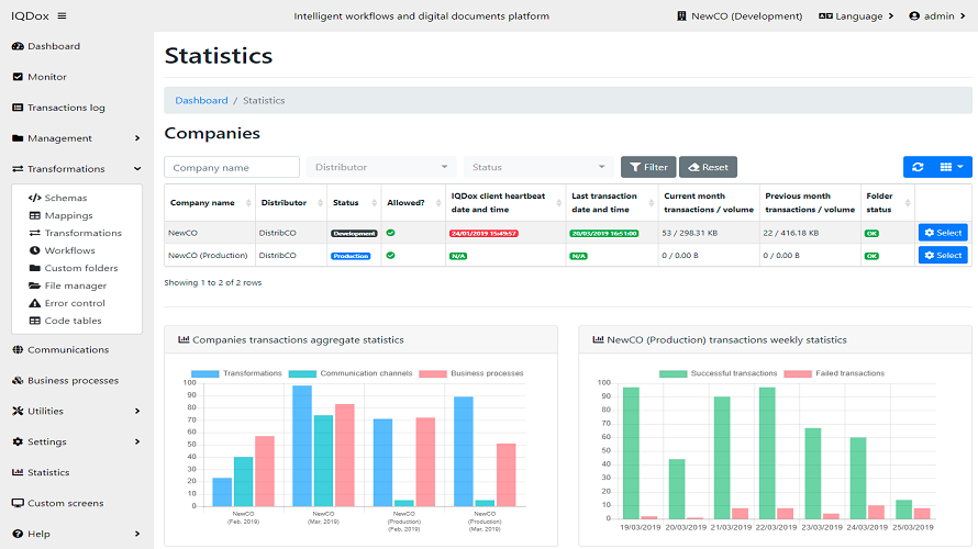 IQDox screenshot