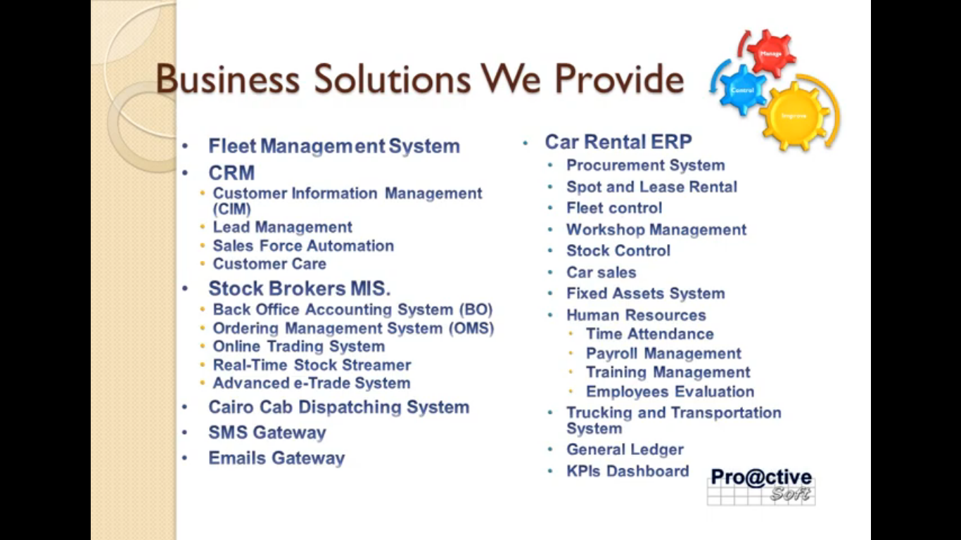 Proactivesoft