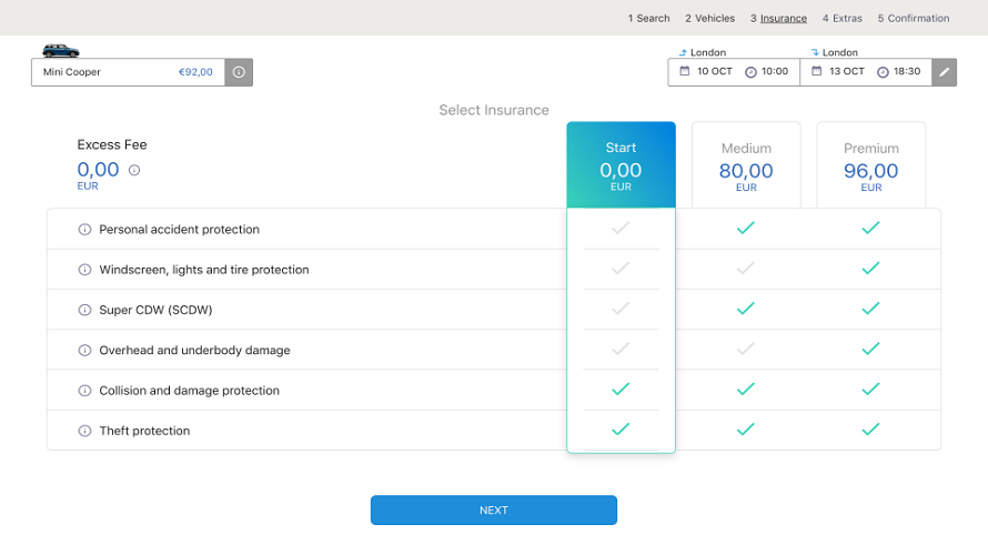 Momentum Rental