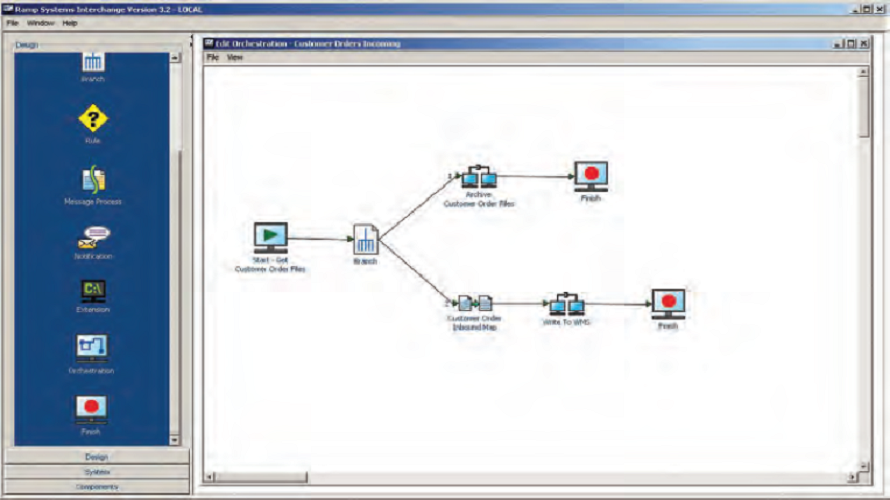 Ramp Systems Interchange Reviews & Pricing 2024