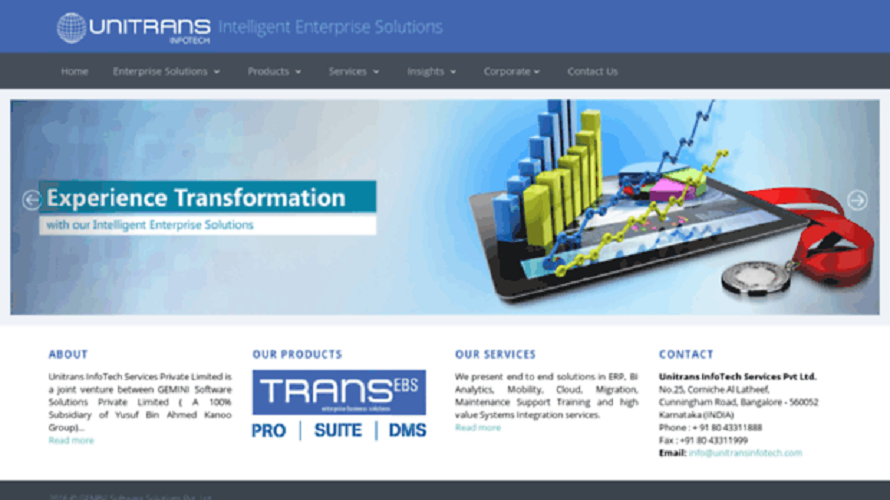 TransEBS