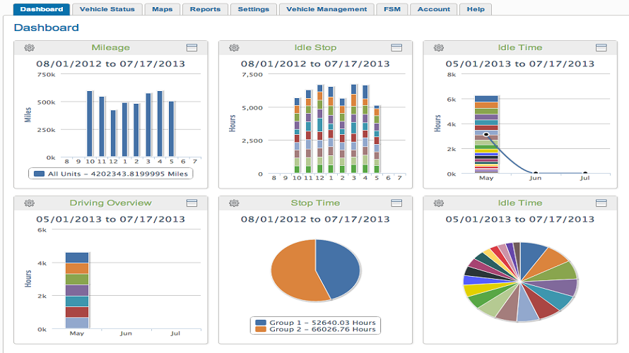 Geomoto screenshot