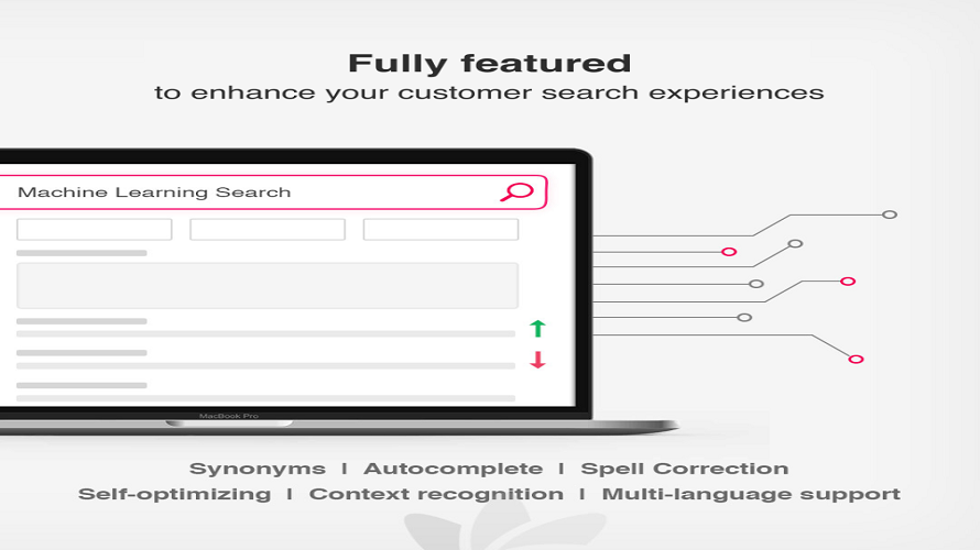 Sajari