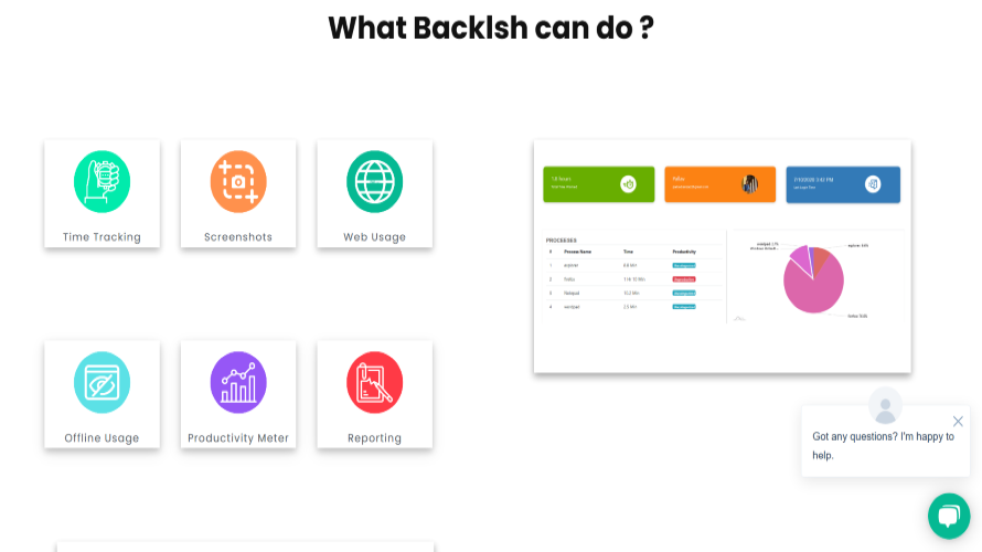 Backlsh