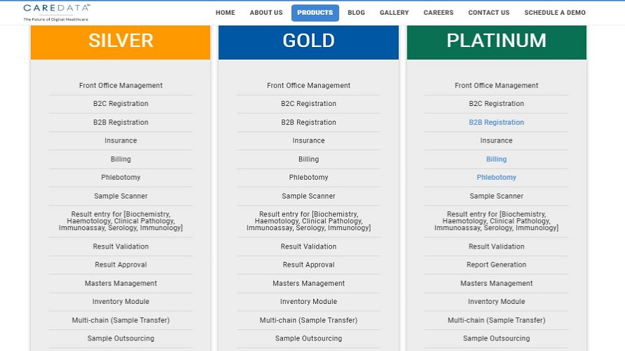 CARE LabTrak screenshot