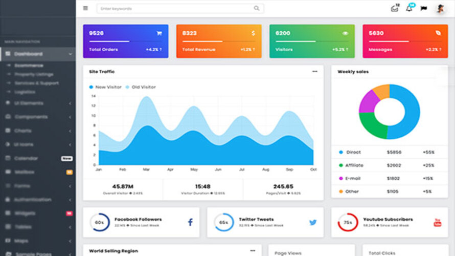 EnavPurchase screenshot