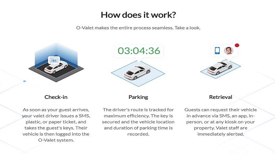 O-Valet