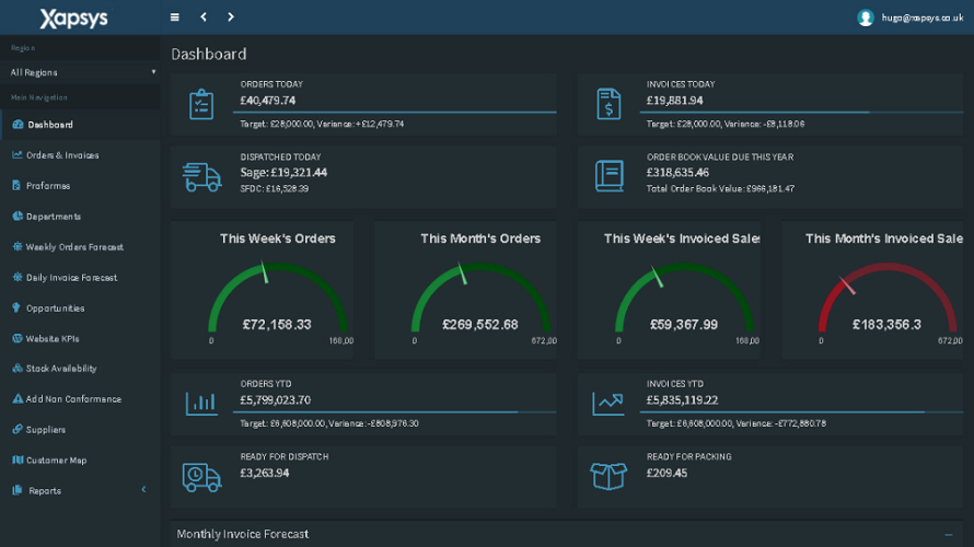 Xapsys Live screenshot