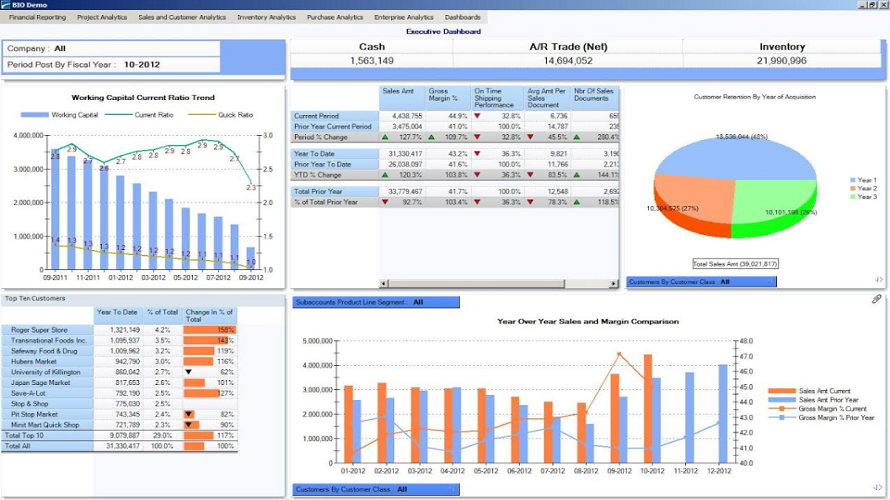 BIO Business Intelligence screenshot