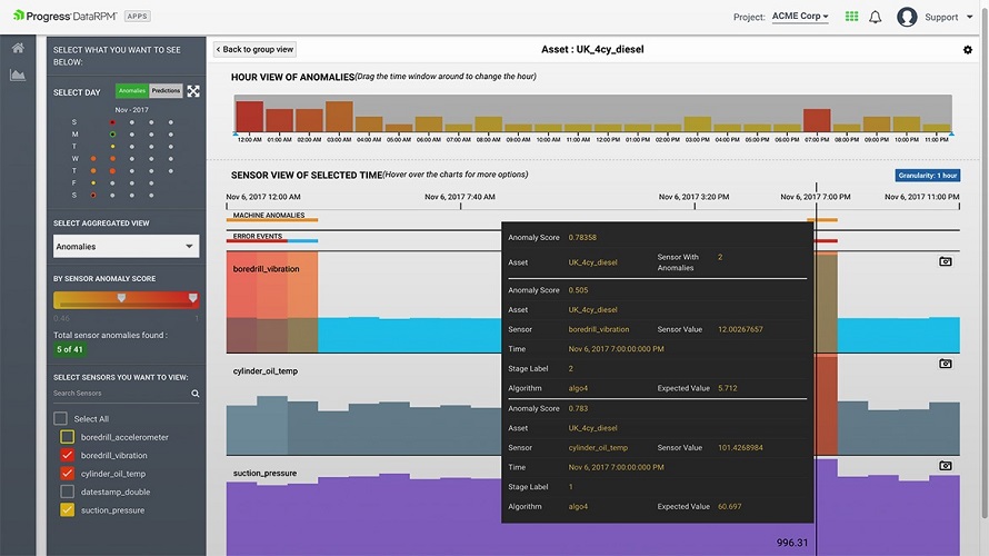 DataRPM screenshot