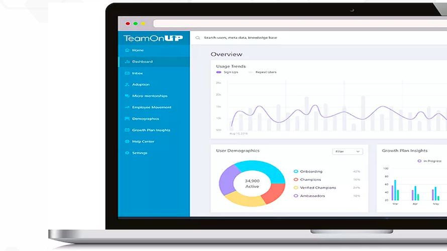 TeamOnUP