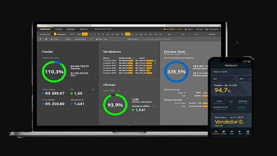 BI - Analytics Retail screenshot