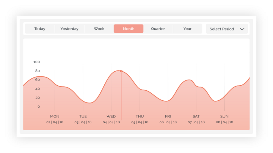 TheBizPlanner