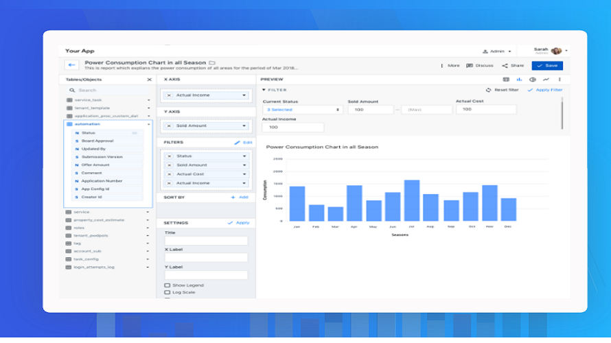 InAppBI screenshot