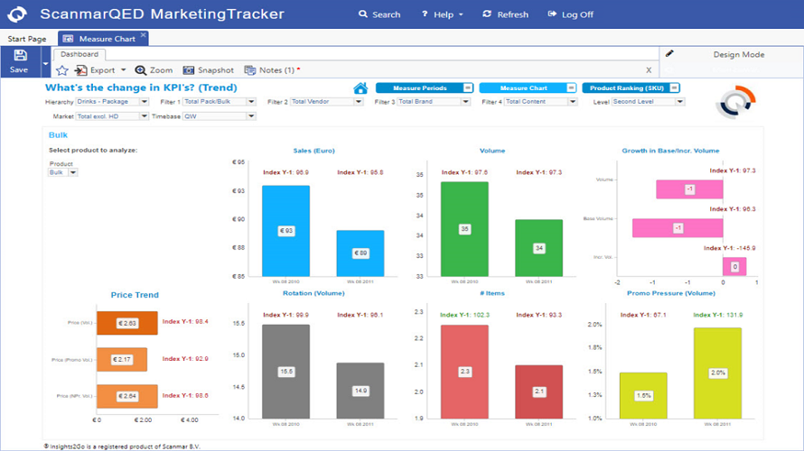 MarketingTracker screenshot