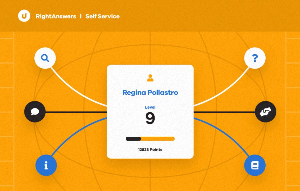 RightAnswers