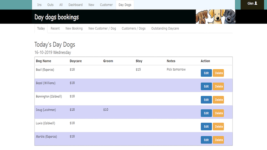 Pet Keeper Reviews & Pricing 2024