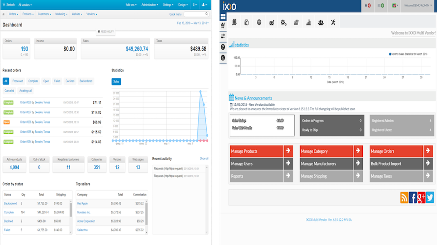 IXXO Multi-Vendor