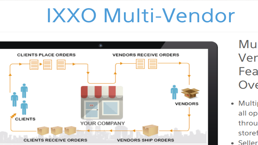 IXXO Multi-Vendor