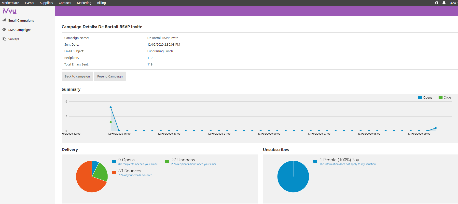 iVvy Venue Management Software