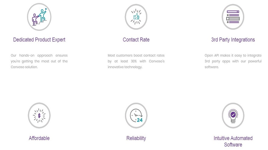 AutoDialer screenshot