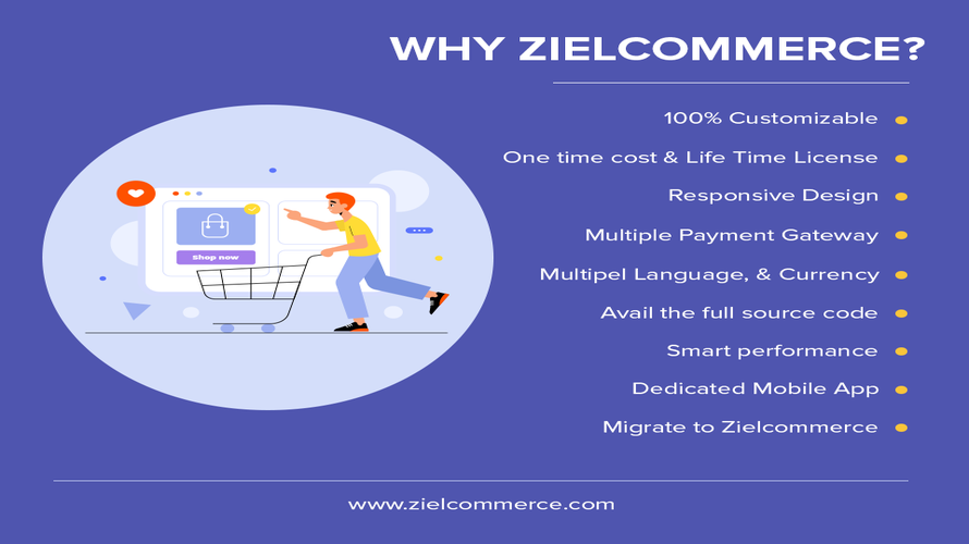 Zielcommerce