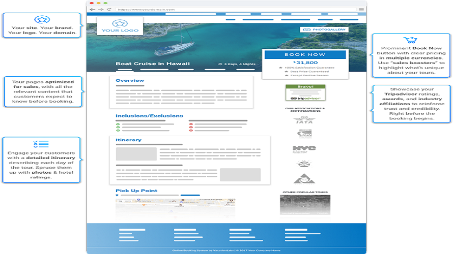 VacationLabs screenshot