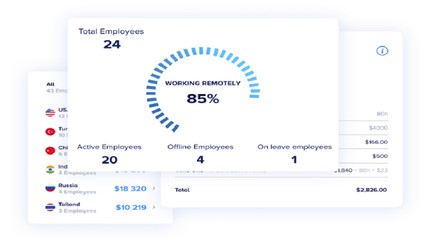 RemoteTeam