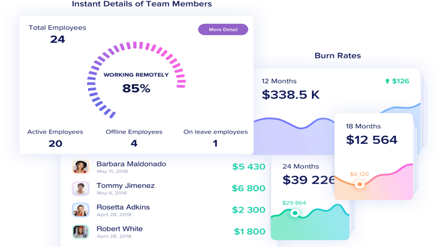 RemoteTeam