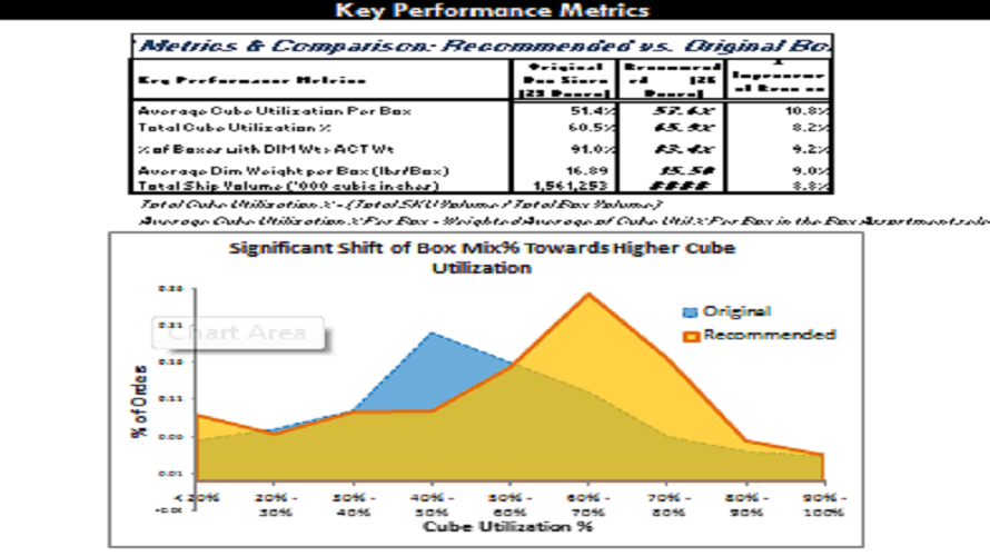OSCO screenshot